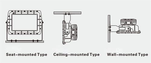 The different installation methods of marine light1.jpg